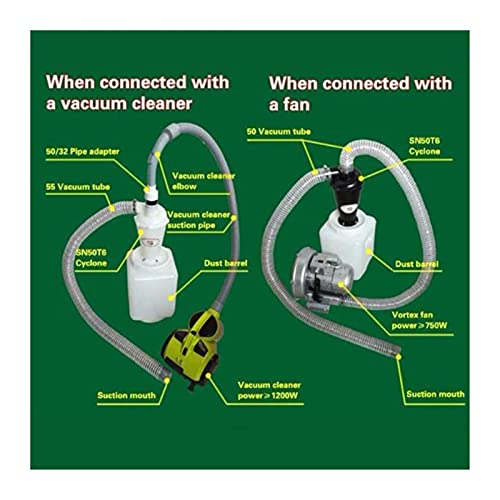 XYOTIC Robot Aspirador Colector de Polvo Industrial de ciclón turbocargado Mano Push Push SWEETERS Home Cleaner para Pelo de Mascotas, alfombras, Suelos Duros (Color : Nero)