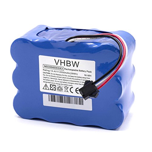 vhbw Batería Compatible con H.Koenig SWR22 aspiradora (2000 mAh, 14,4 V, NiMH)